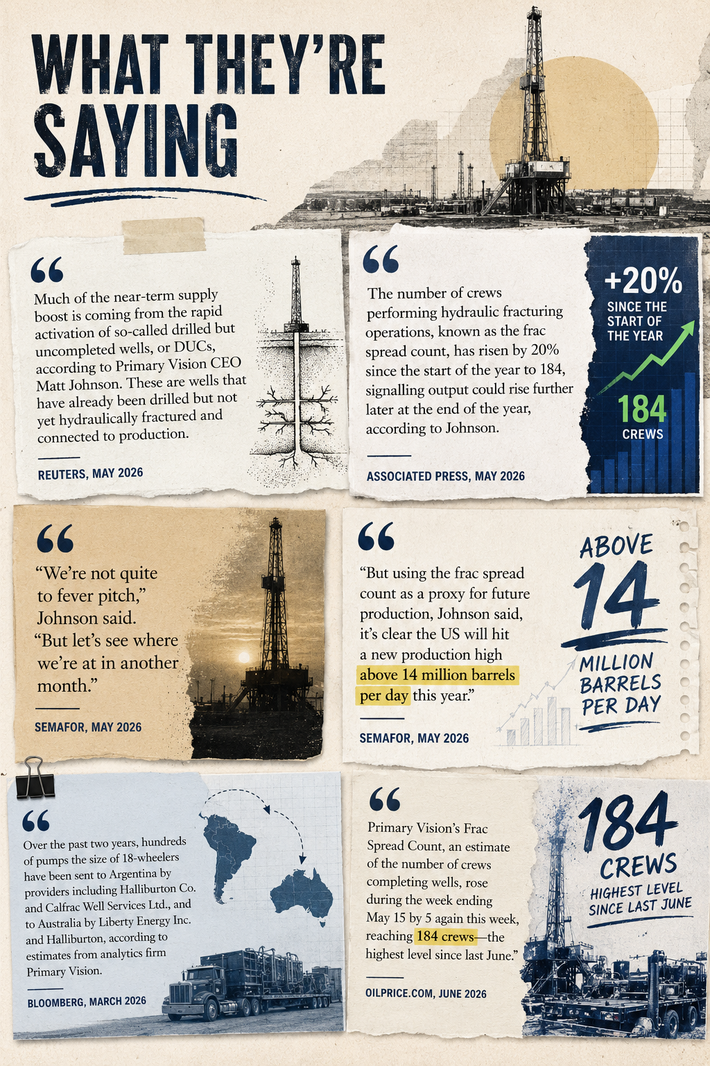 Quotes Collage